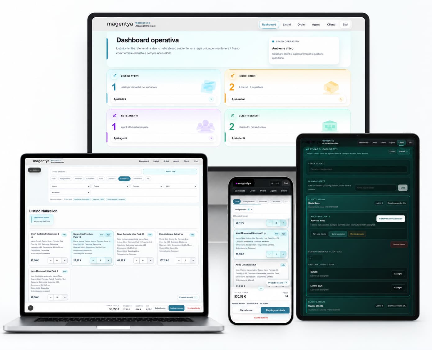 Dashboard e spazio operativo Magentya